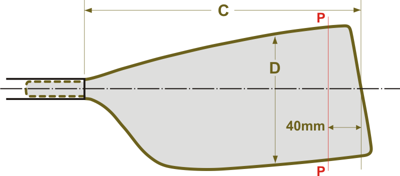 Double Wing Blade Dimensions